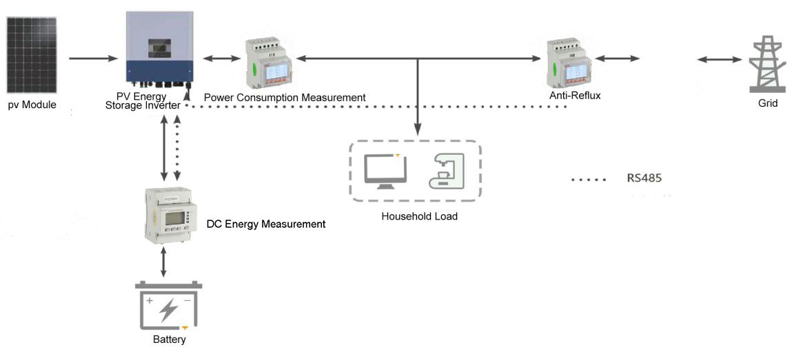 1657088340900980.jpg 2.jpg