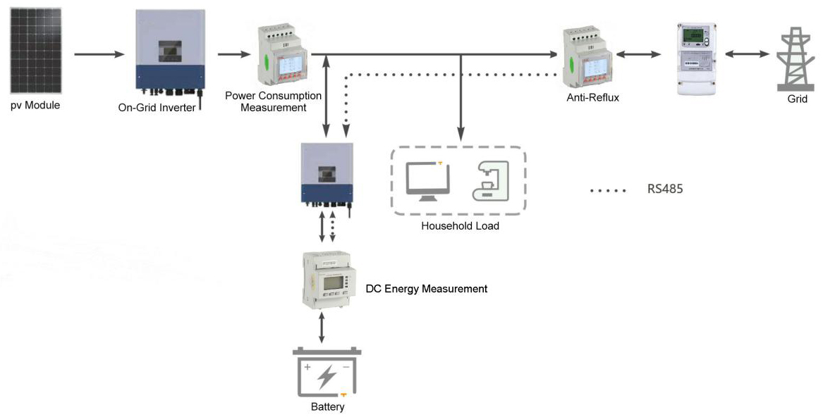 1657088391157742.jpg 3.jpg