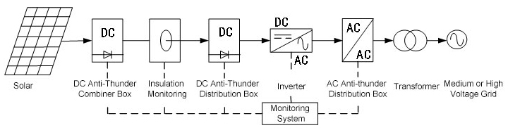 1657097928114917.jpg 3.jpg